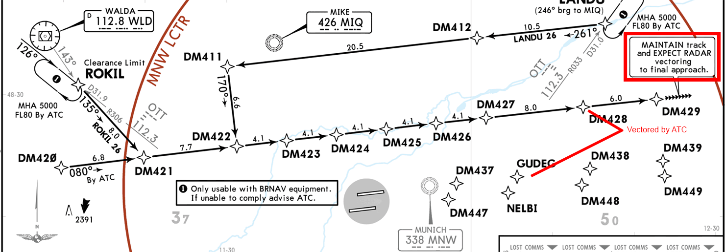 EDDM transition until vectored